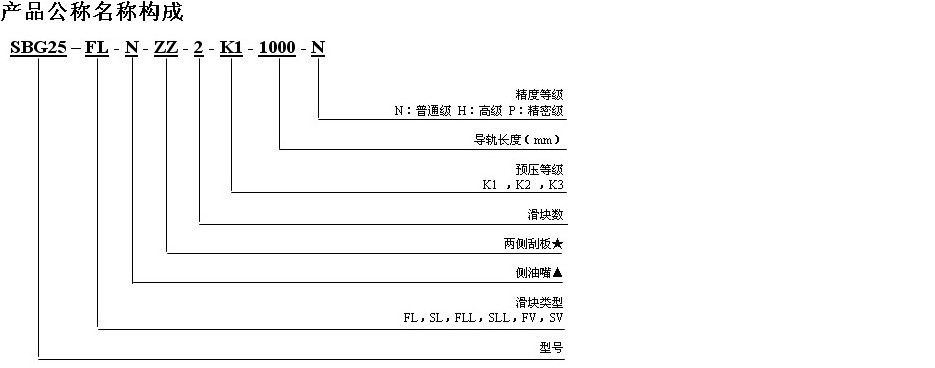 皇冠app下载安装