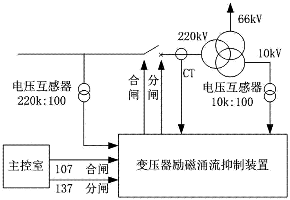 【皇冠app下载安装】(07月09日)北京天然气价格每立方米